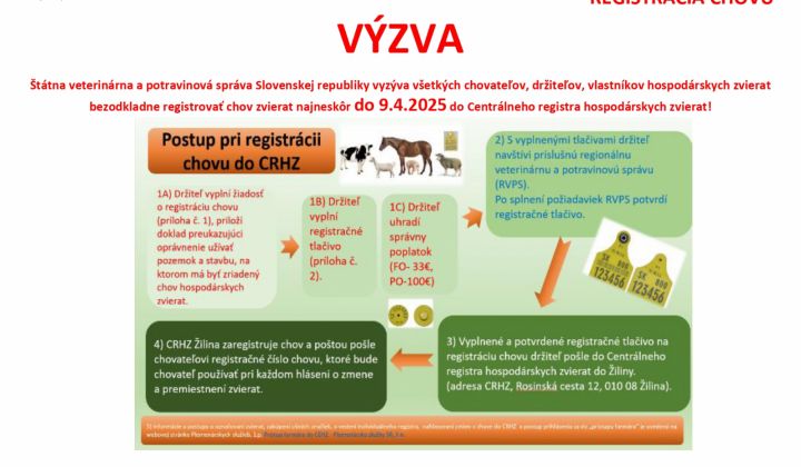 Ochorenie Slintačka a krívačka na Slovensku Preventívne opatrenia od Regionálnej veterinárnej a potravinovej správy v Michalovciach